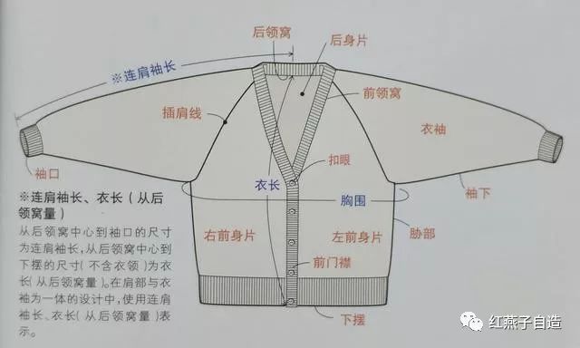 从上往下编织的开襟毛衣编织教程,从零开始学手工编织视频教程