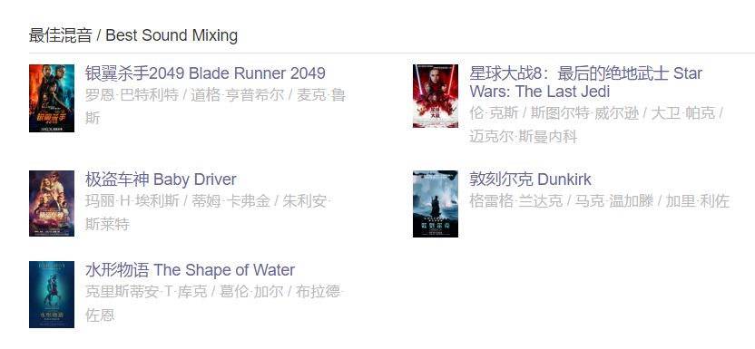 第90届奥斯卡获奖电影,第90届奥斯卡完整获奖名单