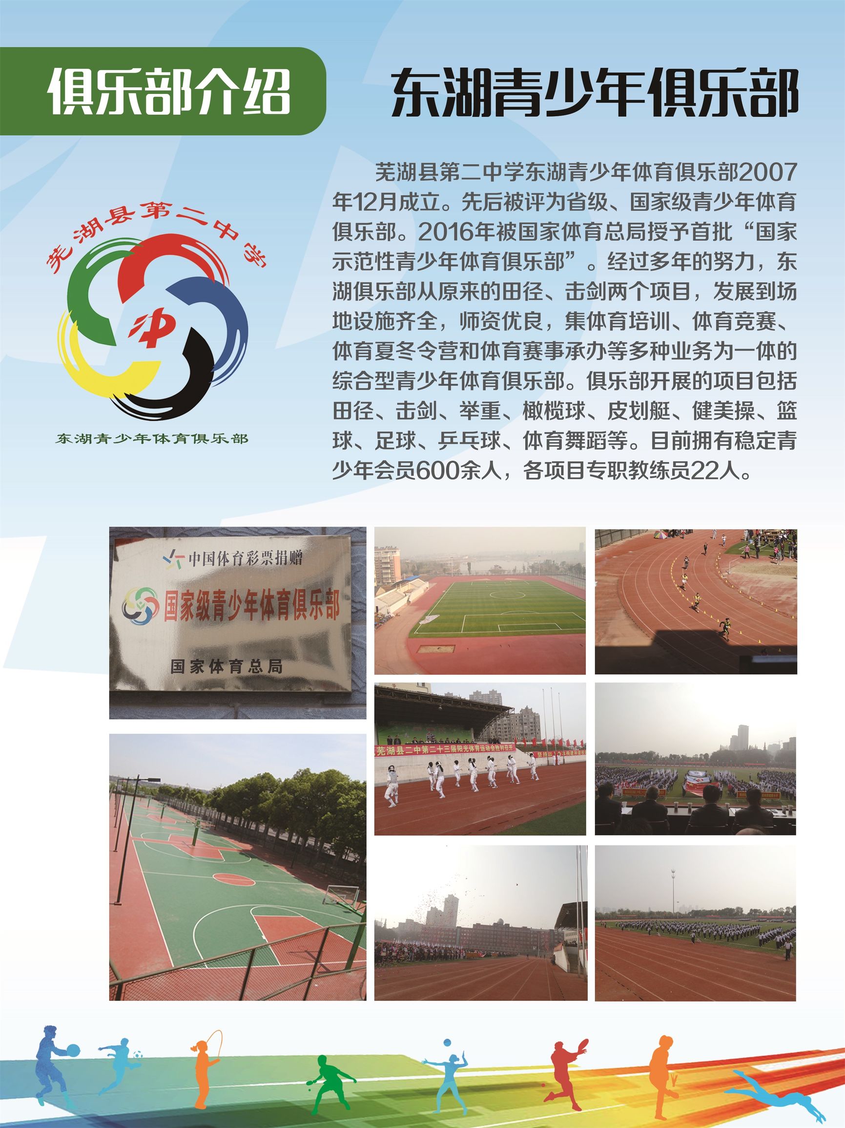 芜湖二中体校,芜湖县二中足球队