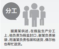 假盐流入市场2018云南,昆明假盐最新事件