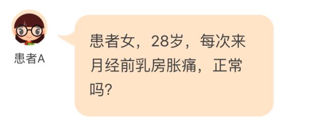 乳腺常见问题,科普一下乳腺上的问题