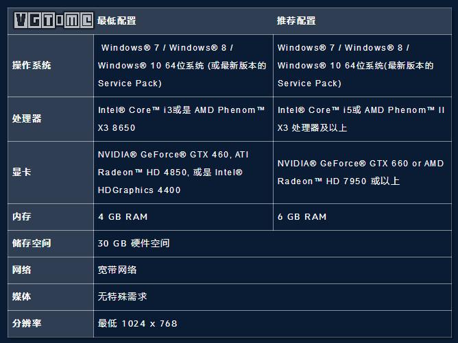 需要重新购买守望先锋吗,守望先锋1买了守望先锋2还要买吗