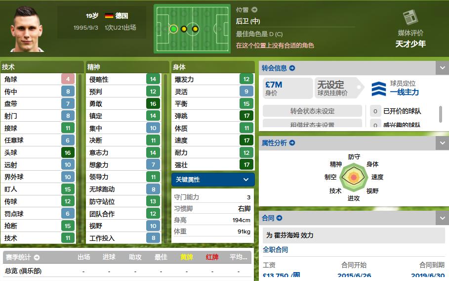 妖人最佳阵容,fm2019多特妖人