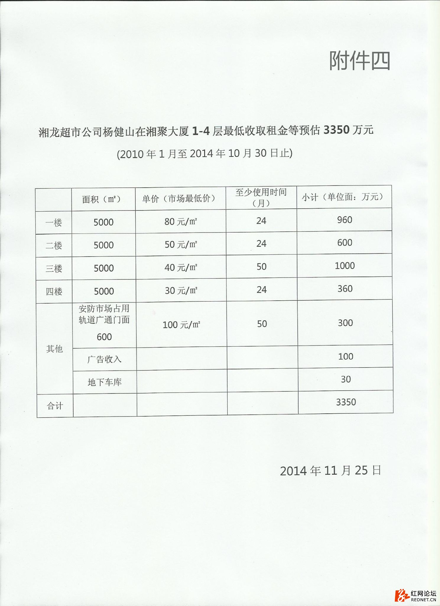 湘龙超市老板涉黑?!听听湘聚公司老板实名举报!