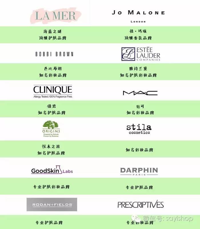 全球十大品牌化妆品,全球十大化妆品集团排名