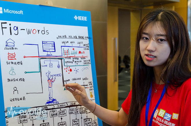 创意在智能云上绽放亲历微软“编程之美”挑战赛决赛现场