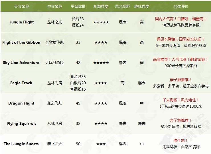 为了忘却的记忆笔记,为了忘却的记忆2013