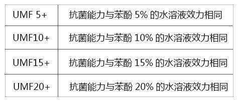 香蕉皮用处多，看过之后又省一大笔钱