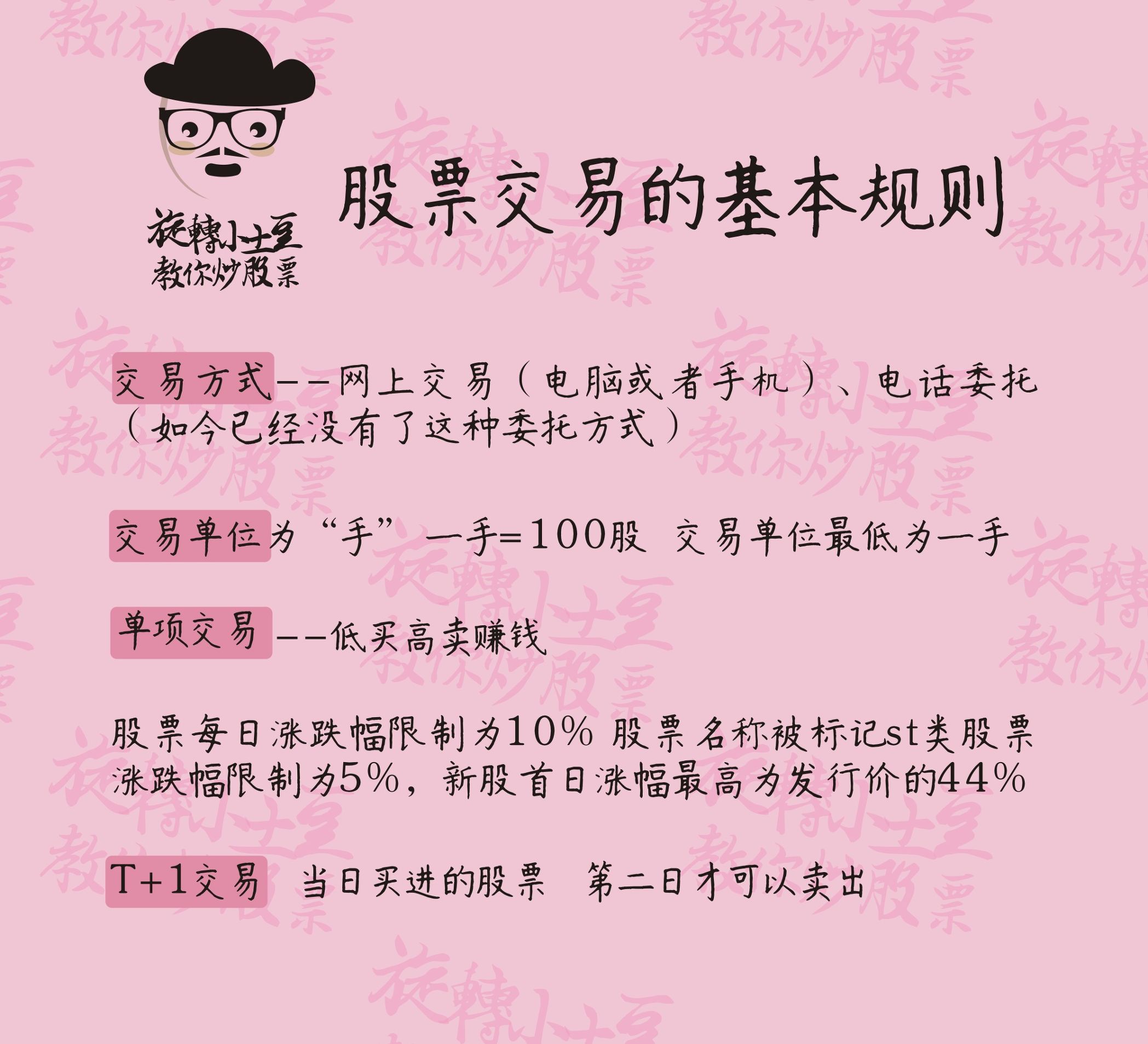 新手炒股从零开始学习股票知识,完全不懂的小白怎么炒股