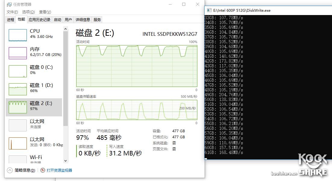 这次不是牙膏——IntelSSD760P评测