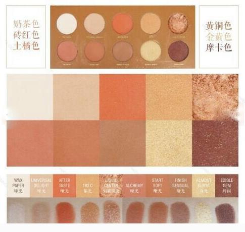 不买后悔系列图文,不买会后悔的眼影