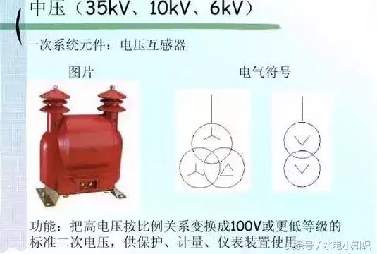 高压配电电气符号图标大全,最全电力配电系统电气符号必收藏