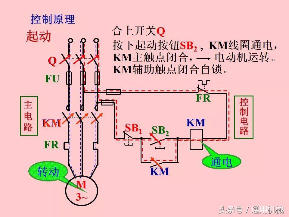 电机控制与电气控制技术入门,51页ppt视频教程