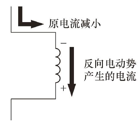 电感线圈的端电压能不能突变,线圈为什么使电流不能突变