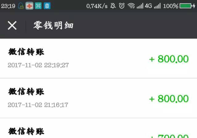 超实用的赚钱小技巧,教你一招最简单的赚钱方法