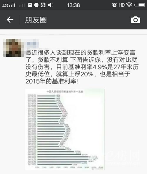 房贷利率4.69高不高,房贷利率现在最低是多少