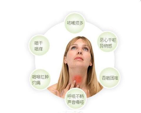 湿热病会使慢性咽喉炎久治不愈吗,慢性咽喉炎长期不愈的后果