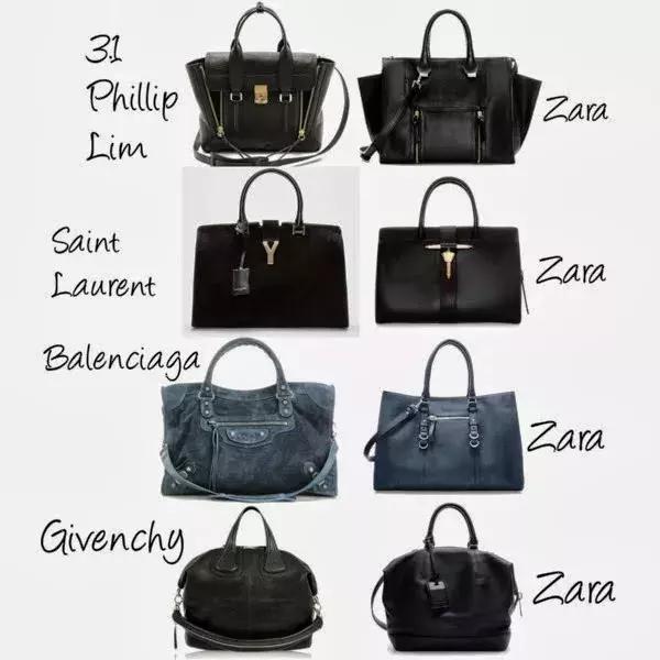 zara是哪里的属于什么档次,zara同档次品牌有哪些