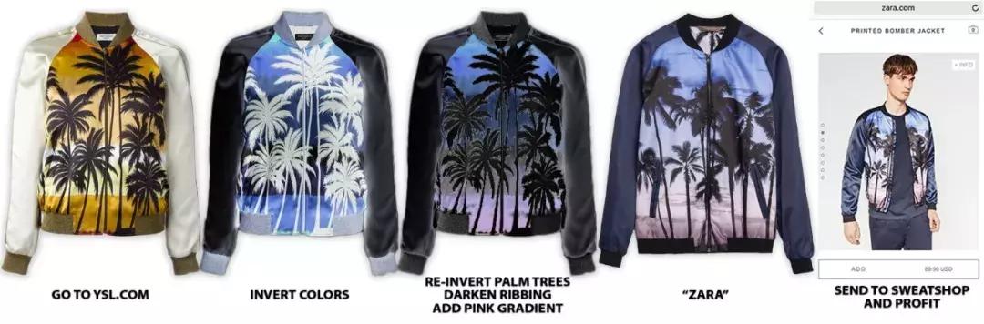 zara是什么牌子什么档次,女朋友每天逛商城