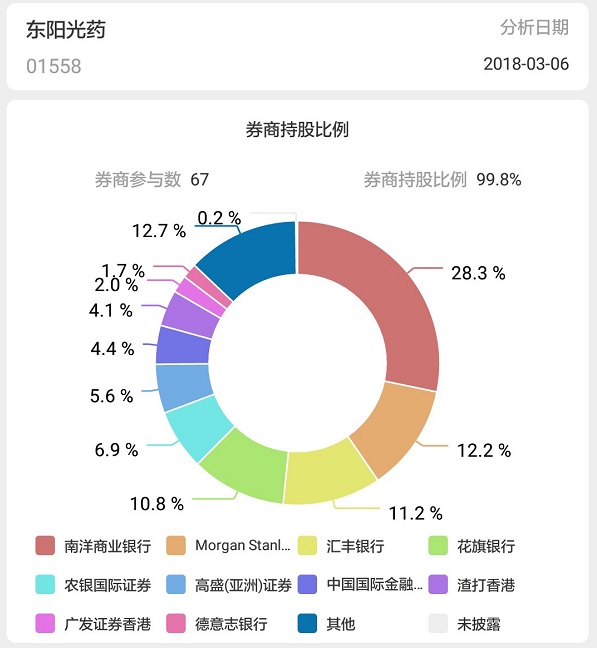 吃了中药配方颗粒有什么副作用,中药配方颗粒到底有多难喝