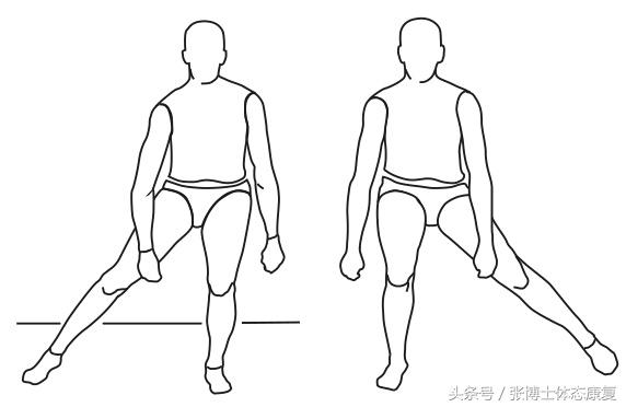acl前交叉韧带重建康复,acl韧带重建