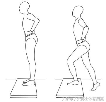 acl韧带重建手术后遗症,acl前交叉韧带重建第9天