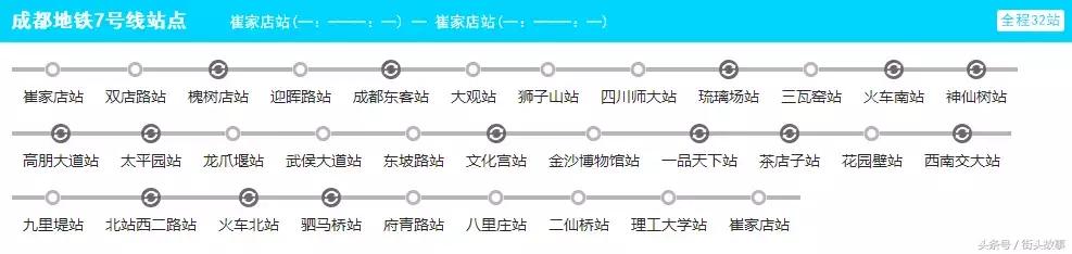 成都地铁附近租房便宜整租,成都地铁租房推荐