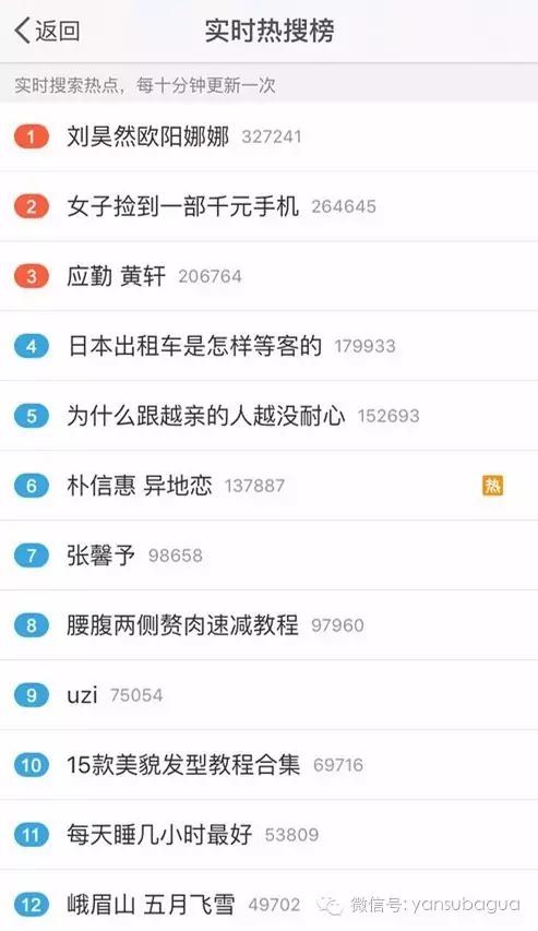 刘昊然和谭松韵欧阳娜娜,刘昊然和谭松韵微博