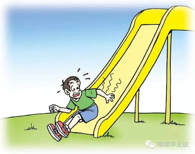 初三物理中考必考知识点归纳图片,中考物理16个必考模型