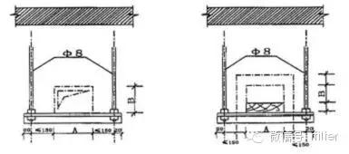 风管制作与安装报价说明,金属风管制作标准图集