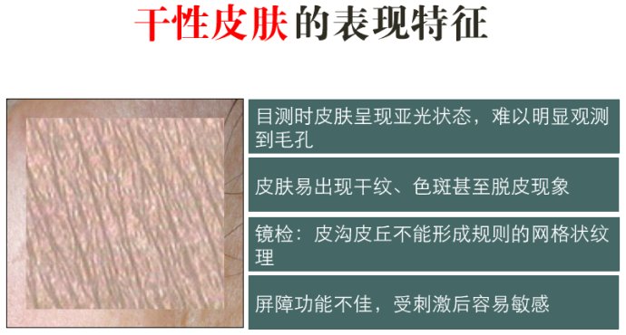 护肤产品销量排行榜第一名是,护肤热榜排行榜最新排名