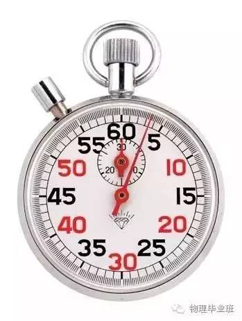 初三物理中考必考知识点归纳图片,中考物理16个必考模型