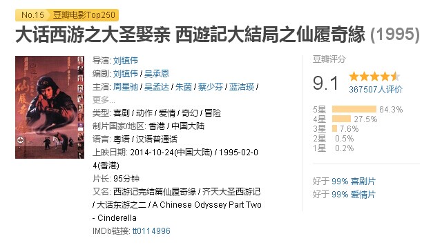 周星驰电影看懂了吗,有多少人没看过周星驰电影