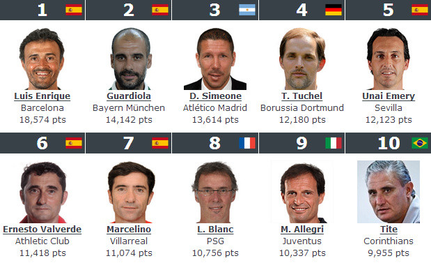 本赛季多特蒙德实力如何,多特蒙德本赛季的表现