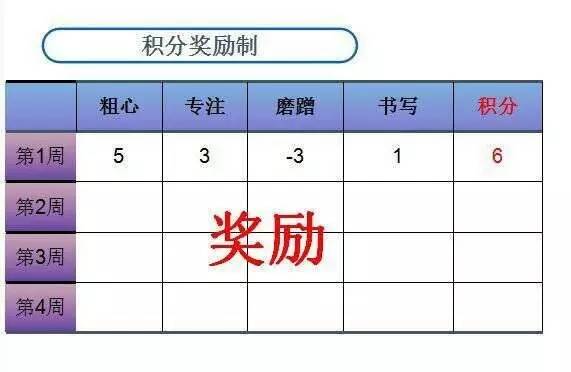 什么样的讲座最吸引家长,什么讲座比较吸引社区人群