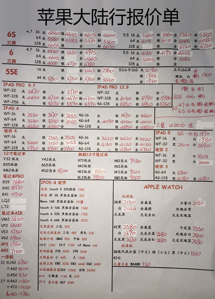 华强北三哥水货手机报价,华强北水货三星手机报价