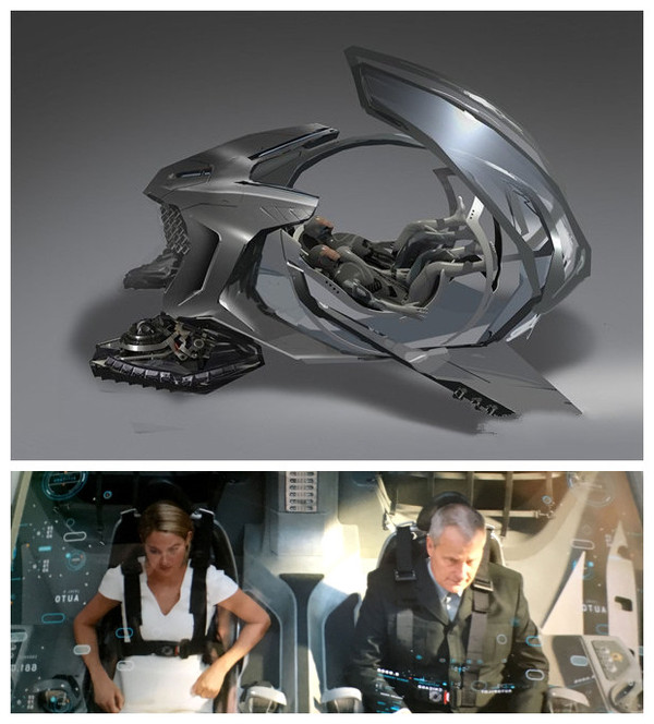 你是未来智能科技里的“纯净者”还是“分歧者”？