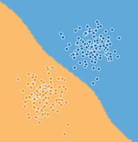 干货来袭，谷歌最新机器学习术语表（上）