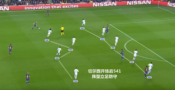 复盘巴萨vs切尔西：十人加一神防守看教练