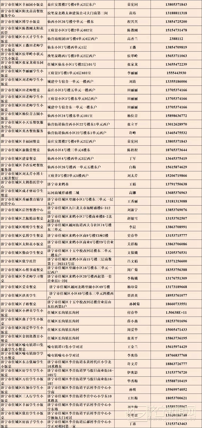 家长必看食品安全警示,儿童食品安全家长必看