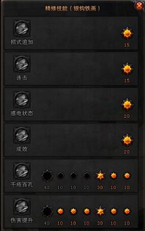 斗战神神将元素输出手法,斗战神神将元素怎么做装备