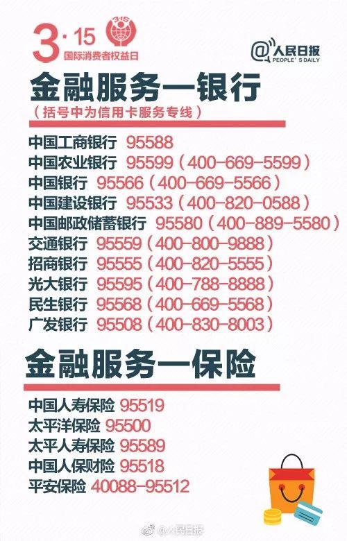 315国际消费者权益日医美如何维权,如何拨打315消费者权益电话