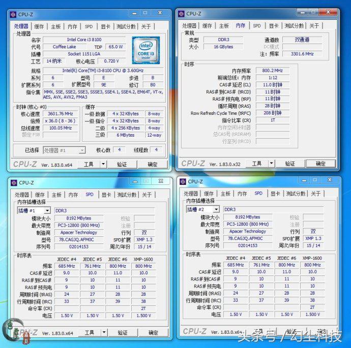 amd专用内存条有哪些,3600元的amd