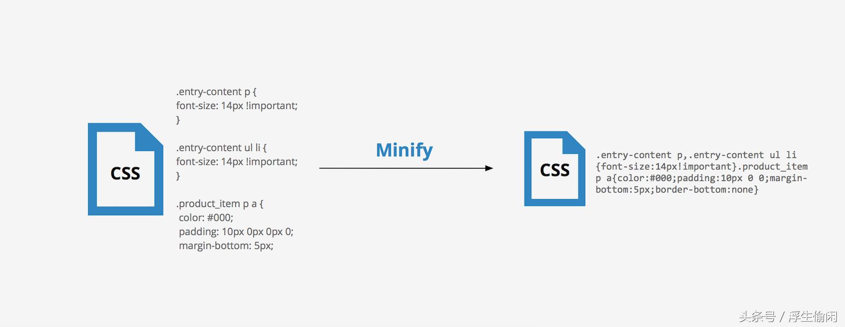 优化页面逻辑的方法有哪些,页面功能优化方法有哪些