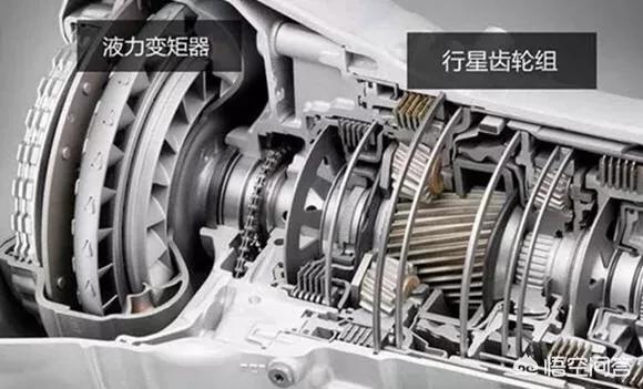 双离合到底坏不坏,双离合就真的更差吗