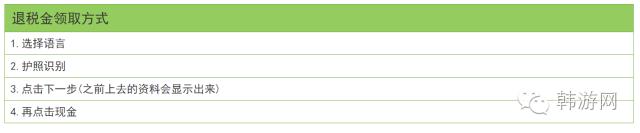 韩国仁川机场退税需要手续费吗,韩国仁川机场免税店怎么退税
