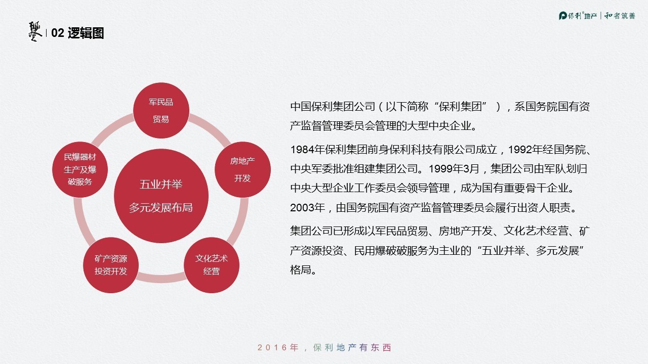 生日ppt模板怎么制作视频教程,ppt模板制作教程视频入门