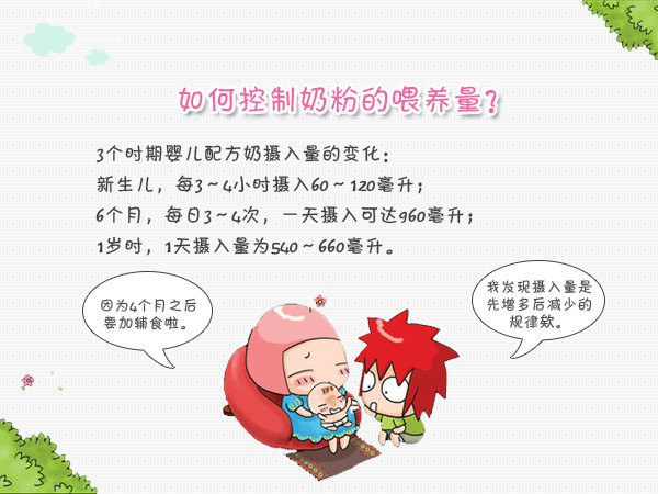 3个月婴儿奶粉怎样规律喂养,月子婴儿奶粉喂养量标准