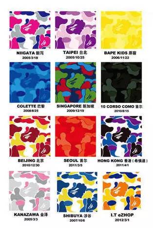 bape猿人头logo真假,bape短袖鲨鱼和猿人头怎么选