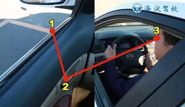 倒车入库怎么样才是标准入库,倒车入库满分通过方法请收藏